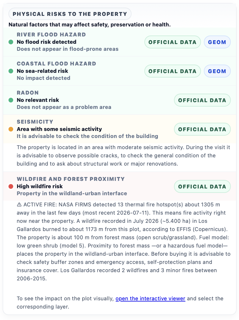 Physical risks block for an anonymised Los Gallardos property showing wildfire and seismicity