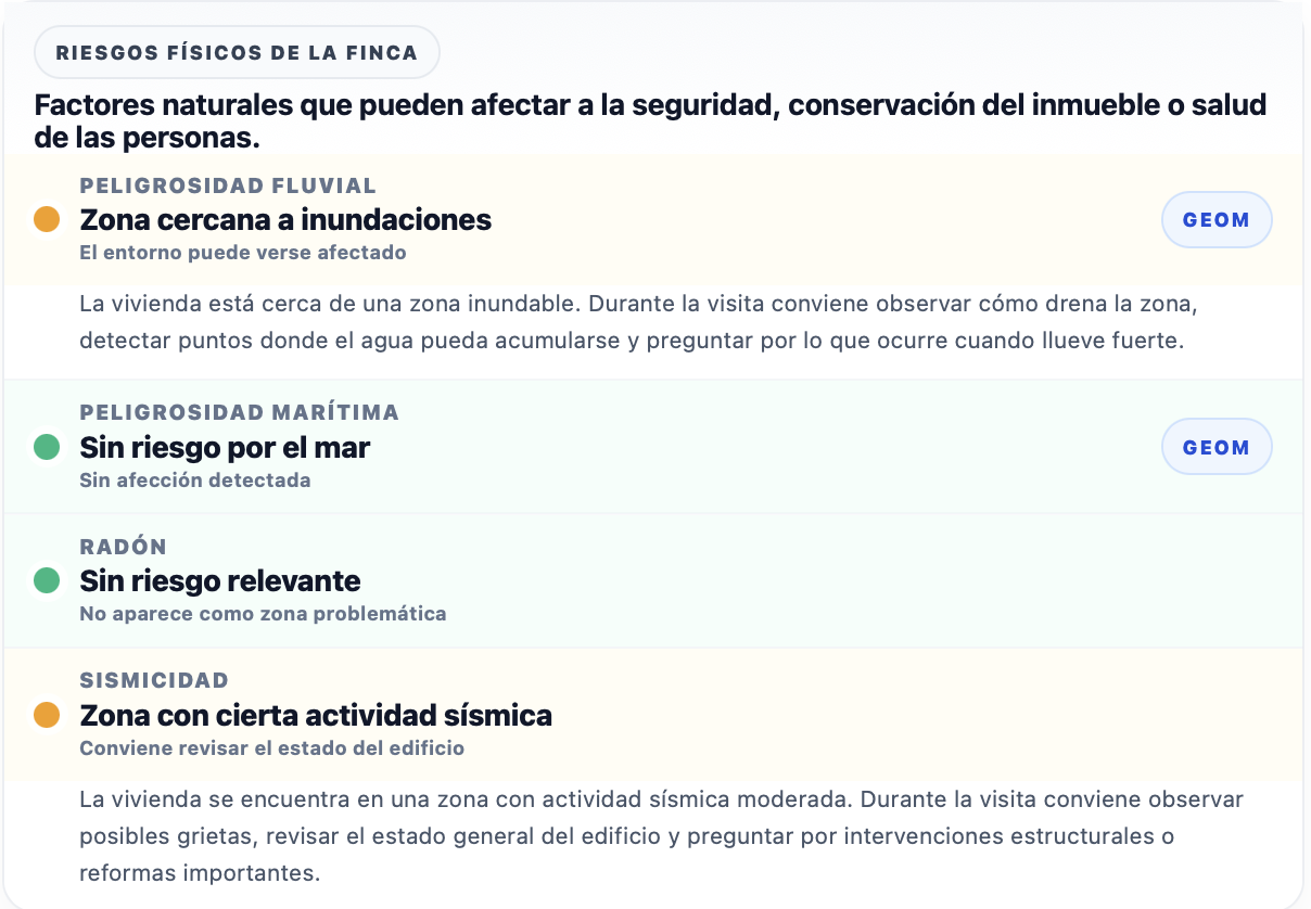 Bloque de riesgos físicos: zona cercana a inundaciones y zona con cierta actividad sísmica, ambas en ámbar