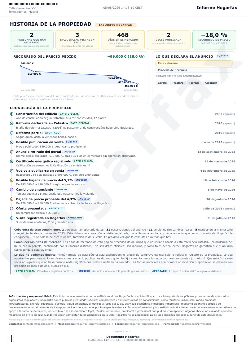 Página 2 del informe: historia de la propiedad con recorrido de precio, cronología e incidencias aportadas