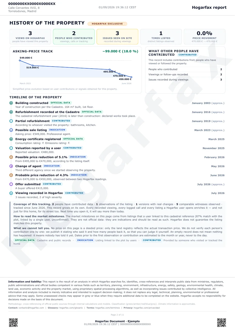 Sample report, page 2 of 11