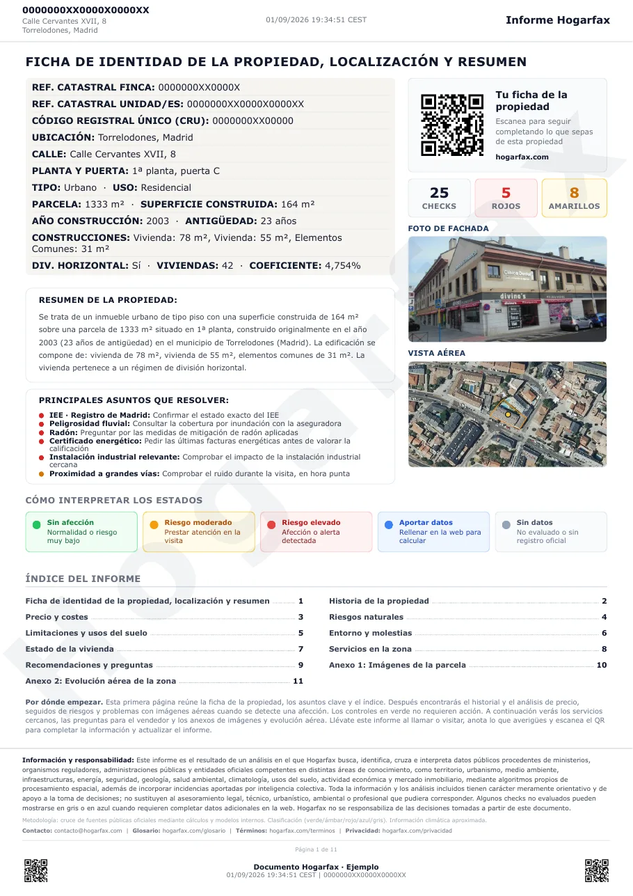 Página de resumen del informe Hogarfax