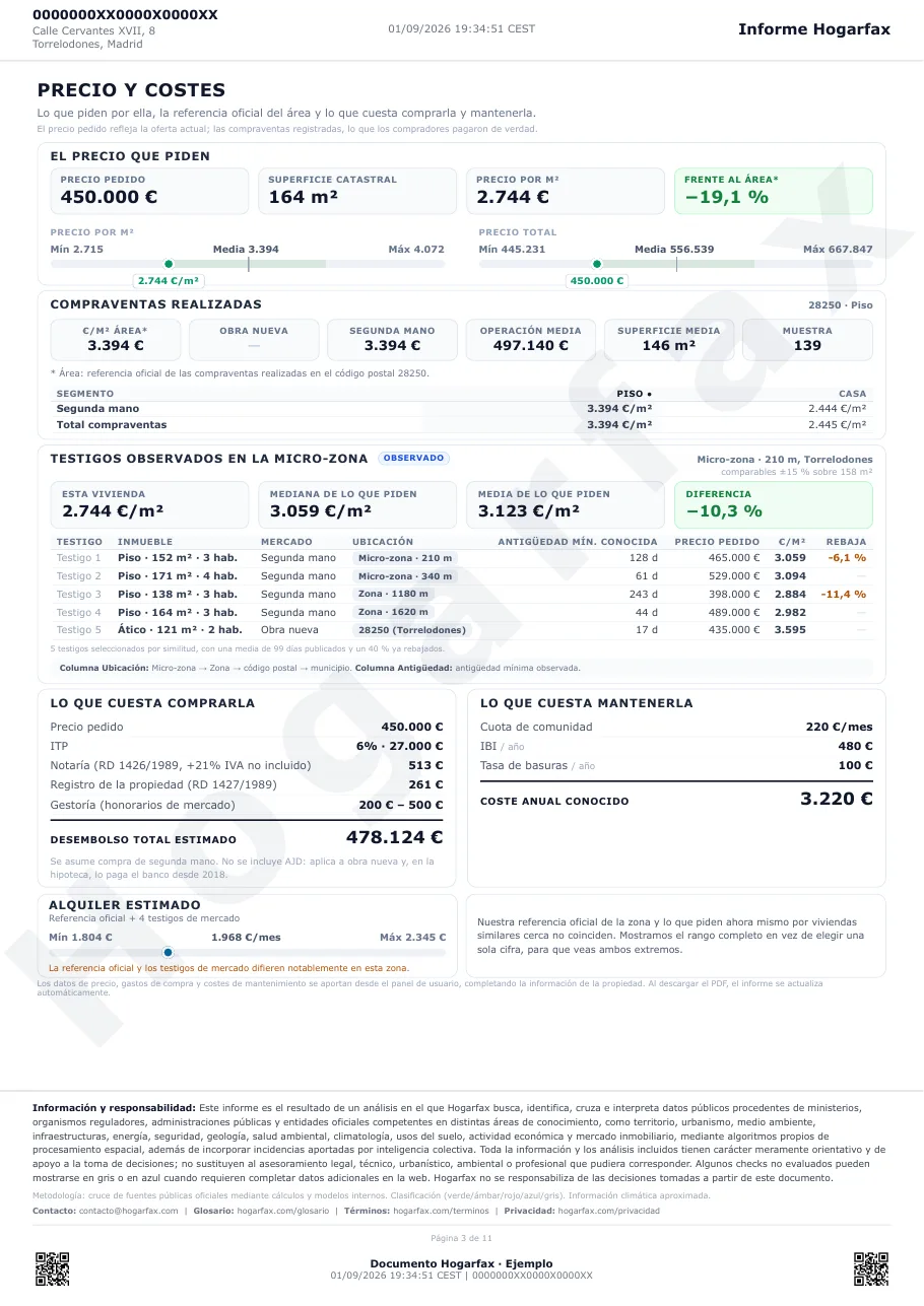 Página de precio y costes de un informe Hogarfax real: hasta 5 testigos comparables por micro-zona, zona, código postal y municipio, compraventas oficiales y gastos de compra